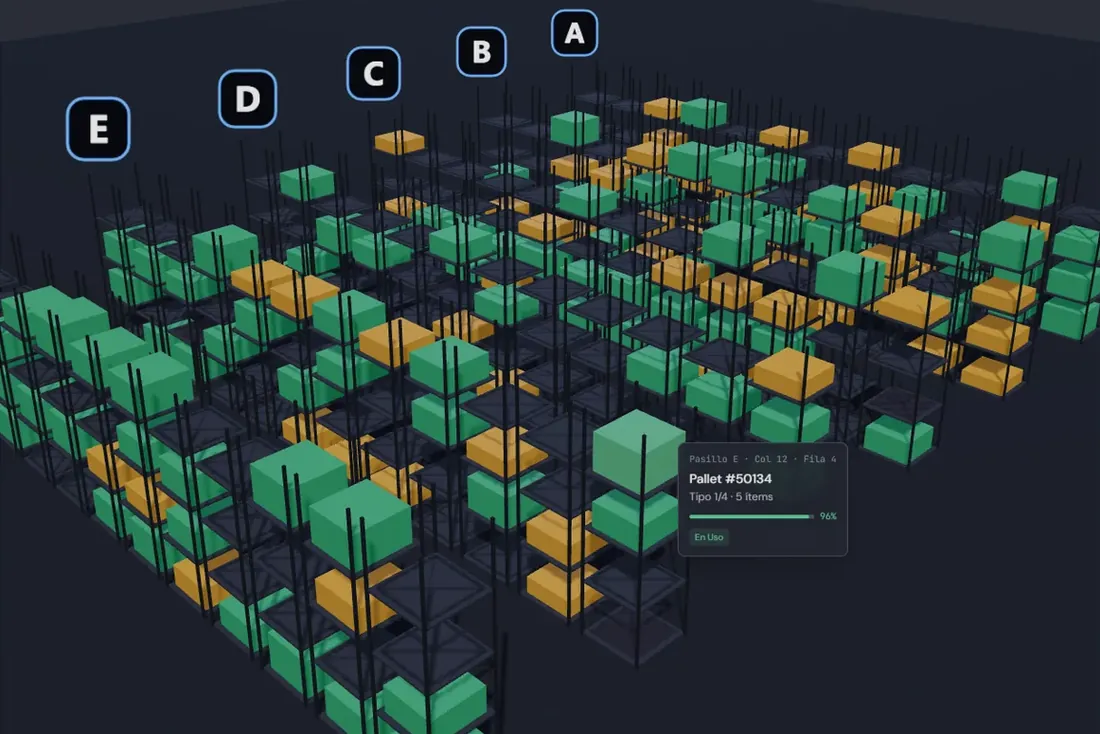 Captura del depósito en 3D: estanterías de los pasillos A a E con los pallets en verde y ámbar según cuánto están ocupados, y la ficha de un pallet abierta con su pasillo, columna y fila.