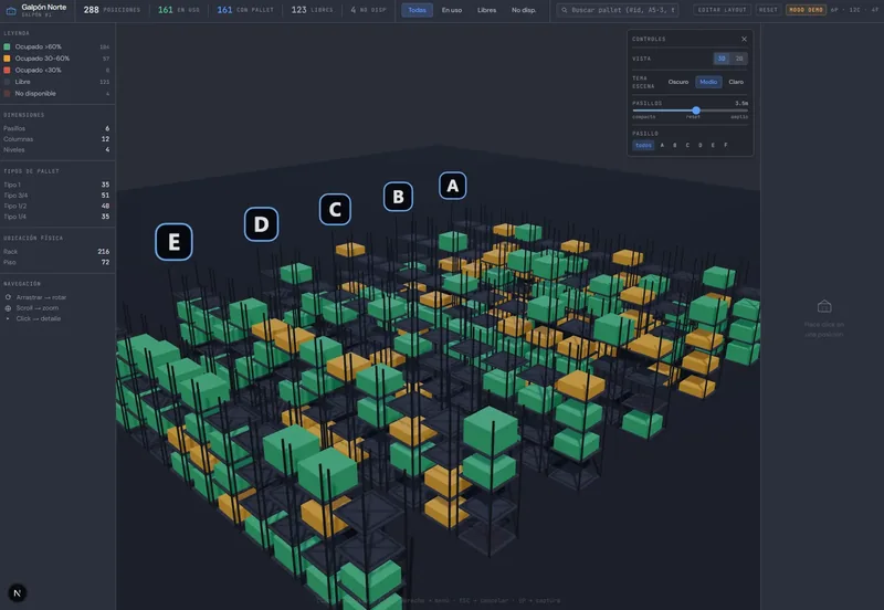 Captura del depósito en 3D: los pasillos A a E con sus estanterías vistas desde arriba, los pallets en verde y ámbar según cuánto están ocupados, y a la izquierda la leyenda de colores y las medidas del galpón.
